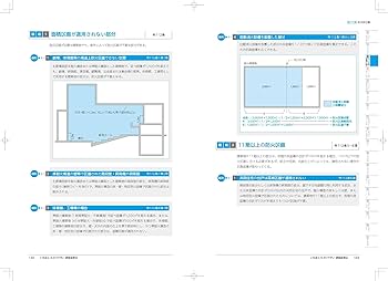 Amazon.co.jp: いちばんわかりやすい建築基準法 (エクスナレッジ
